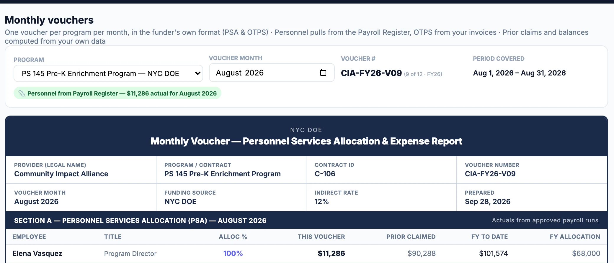 Prove It Financials Monthly vouchers page for a DOE program: voucher summary, personnel lines and the DOE export buttons