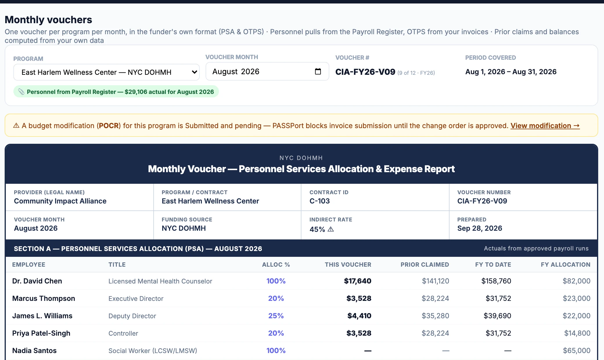 Prove It Financials Monthly vouchers page for a DOHMH program: voucher summary, personnel lines and the DOHMH export buttons
