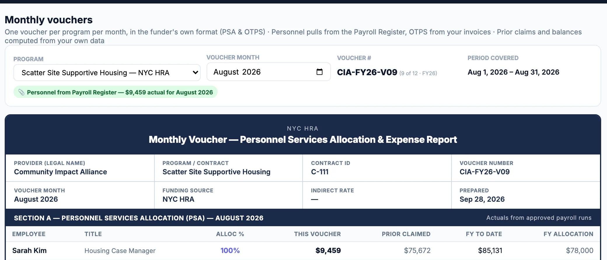 Prove It Financials Monthly vouchers page for a HRA program: voucher summary, personnel lines and the HRA export buttons